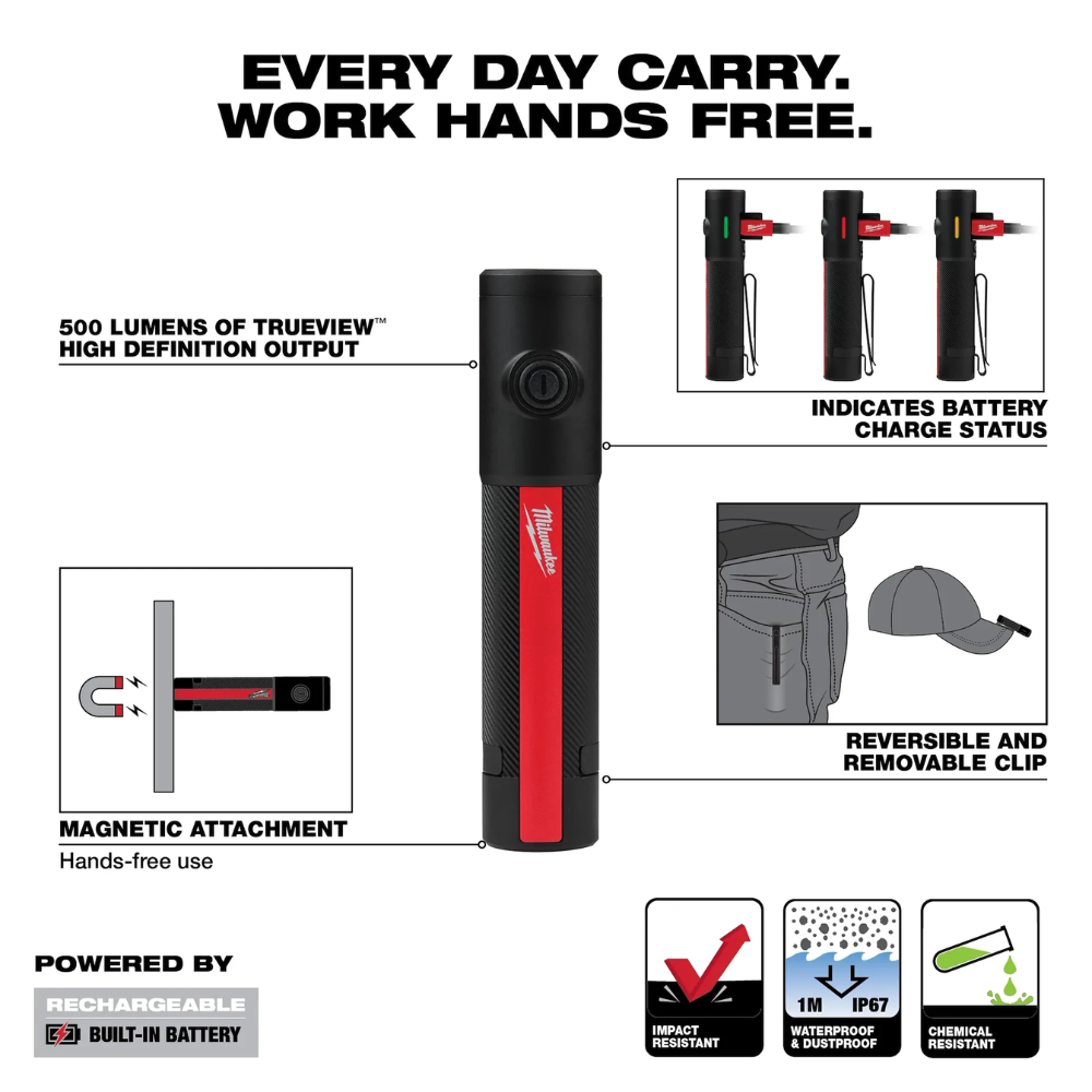 Milwaukee M18 Brushless 18" Fan from Columbia Safety